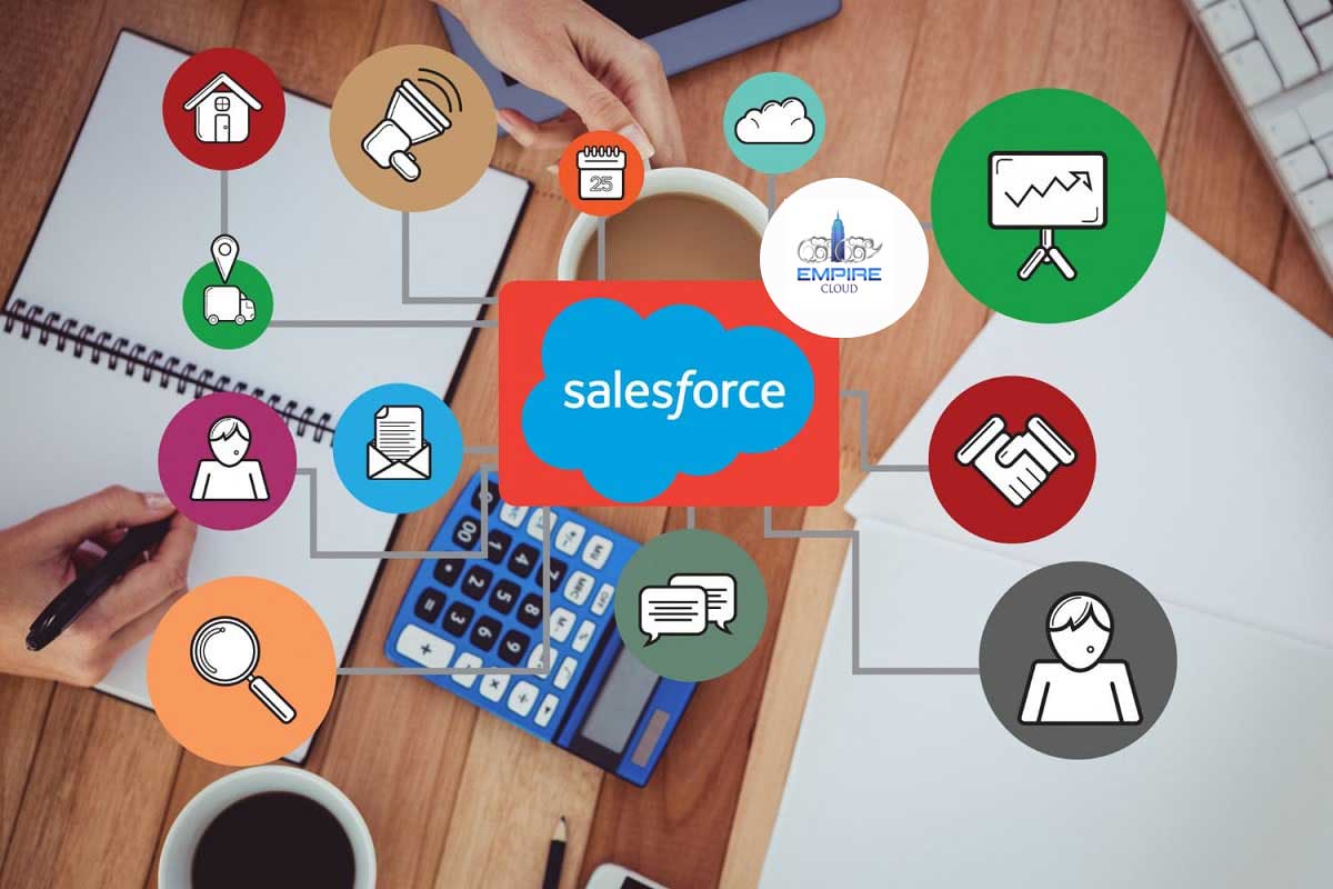 Do You Know The Role Of Salesforce Implementer?